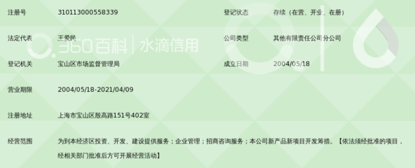 上海高境經(jīng)濟(jì)發(fā)展馬橋經(jīng)濟(jì)技術(shù)開(kāi)發(fā)分公司 專業(yè)信息咨詢服務(wù)的開(kāi)拓者